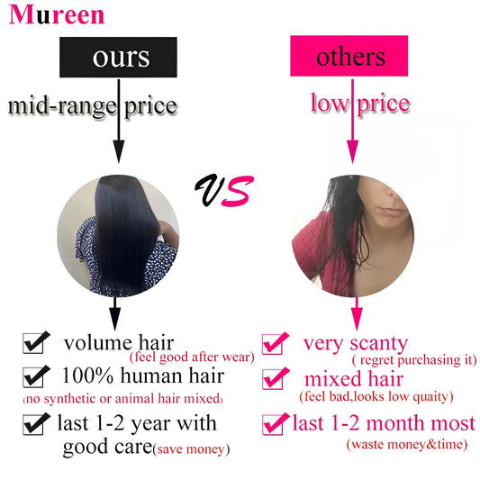 250% Density Straight Hair 13X6 HD Lace Frontal Wig Human Hair 13X4 Full Lace Front Wig for Women Human Hair Wigs